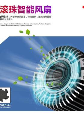 汽车led前灯雾7894533灯远7光超近高亮聚光h1h4h9005改装大功大率