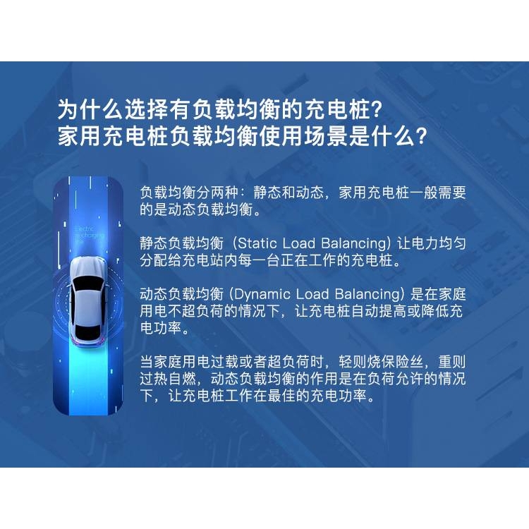 可调节电流新能源国标交流壁挂式充电桩汽车APP带屏DLB 负载均衡