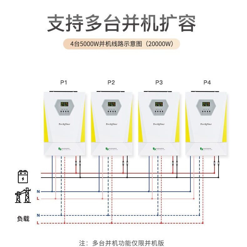 泰琪丰光伏储能3KW/11KW太阳能正弦波家用逆控一体机