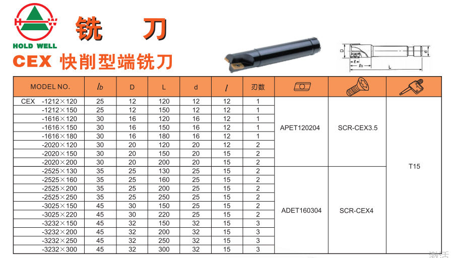 豪力辉CEX快削型端铣刀CEX-1212*120,全系可订