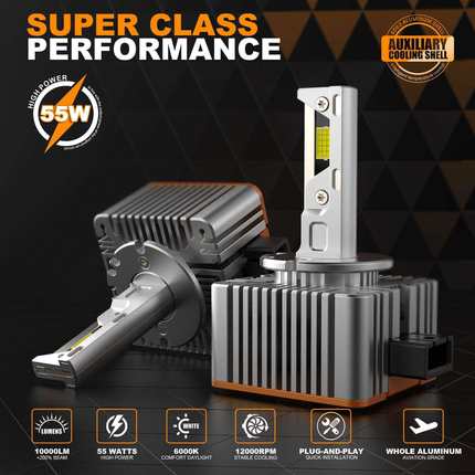 SANVI三为车灯D系列LED大灯D1D2D3D4D5D8直插解码款车灯升级