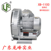 厂家直销 高压电机 吸料机电机 多用1.1KW漩涡风机 吸力强劲