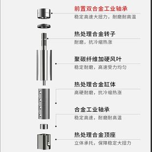直销新款 支持刻字 气动风磨笔 雕刻笔手持工业级打磨机抛光机套装