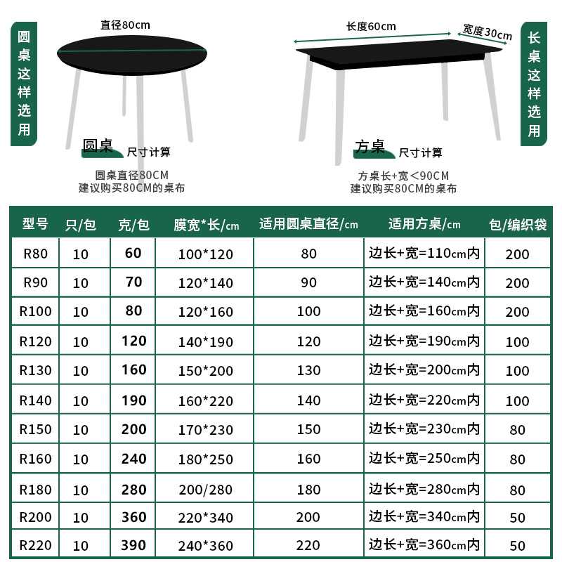 新款直销一次性桌布松紧口加厚pe透明防水防油结婚免洗餐桌布束口