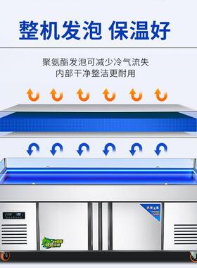 不锈钢冰台保鲜柜水产点菜台商用冷冷藏市VEQ鲜展示柜开槽冻海冷