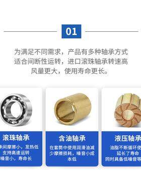 AC2250散热风扇1100V2280V3无品牌/8滚V珠充电柱机柜配电箱机箱工