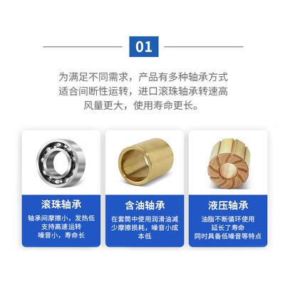 AC2250散热风扇1100V2280V3无品牌/8滚V珠充电柱机柜配电箱机箱工