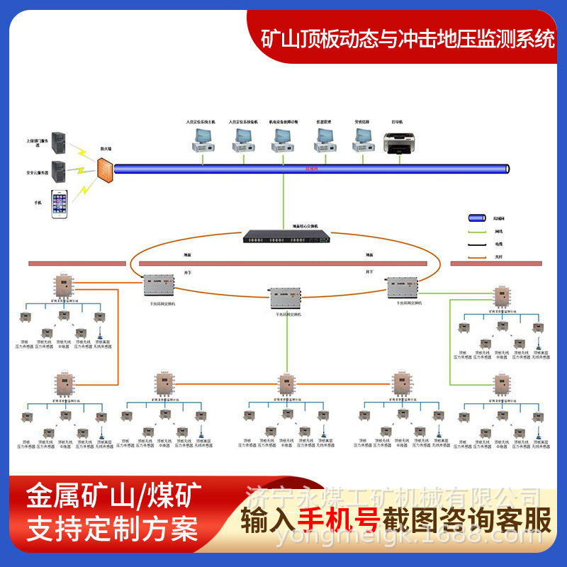 煤矿顶板冲击地压多参量监测系统