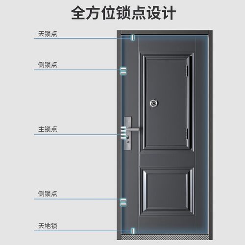 厂家直销防盗通风单开入户门