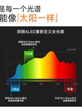 琪朗立式护眼灯P100儿童学习阅读专用大台灯全光谱落地灯大路灯P2