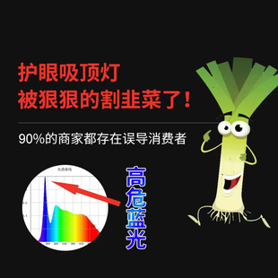 全光谱护眼灯学习led灯泡高显指无频闪低蓝光E27螺口餐吊灯光源