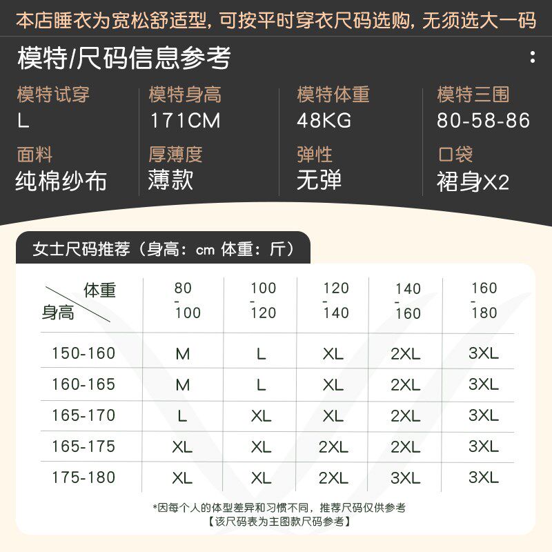 轩靓睡裙女士夏季梭织纱布柔软纯棉睡衣夏天孕妇宽松加大码家居服