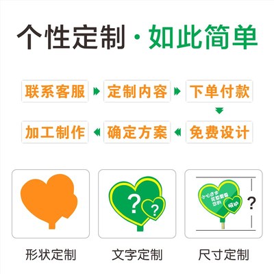 亚克力花草牌提示牌公园小区景区温馨提示告知牌草地宣传标语牌爱