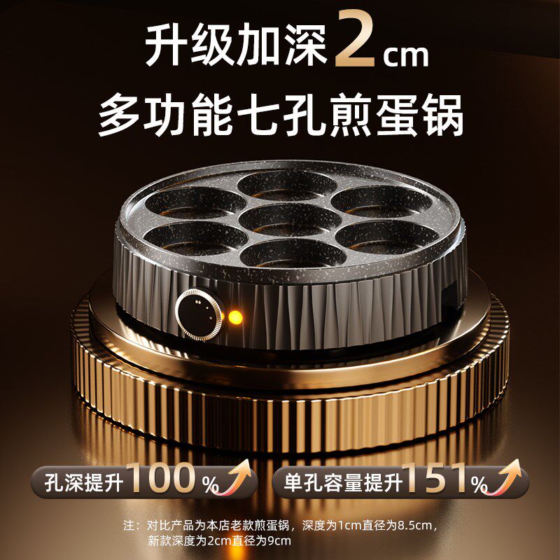 煎蛋器商用七孔煎蛋不沾锅鸡蛋汉堡机专用K家用蛋饺插电锅煎蛋神