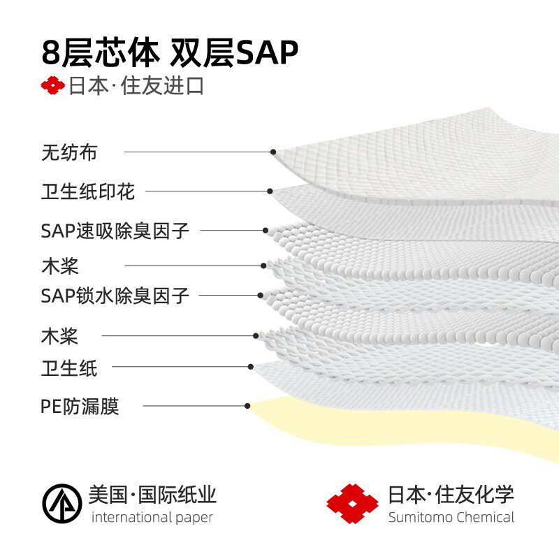 be狗狗尿垫小蕉圈加厚猫咪尿片B除臭尿布泰迪宠物卫生吸水垫生产