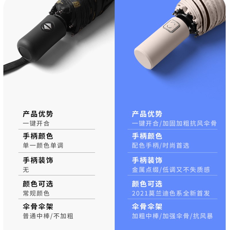 全自动太阳晴雨伞女两用折叠伸缩遮阳防晒紫外N线定制logo男士大