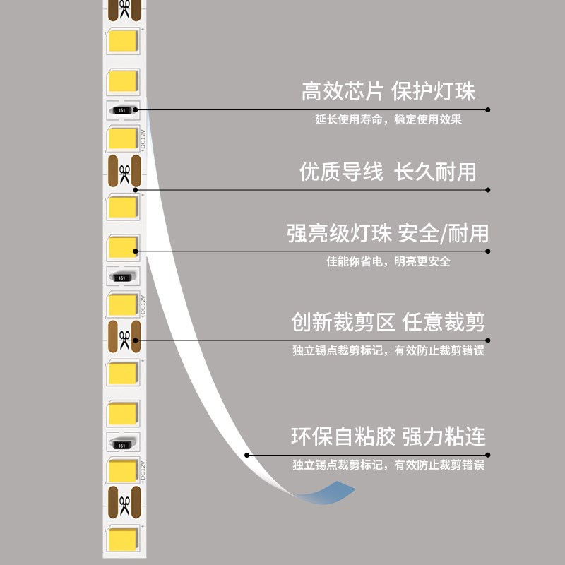 灯带led12V24V裸板带自粘贴线性灯槽三色软灯背景墙装饰氛围灯条