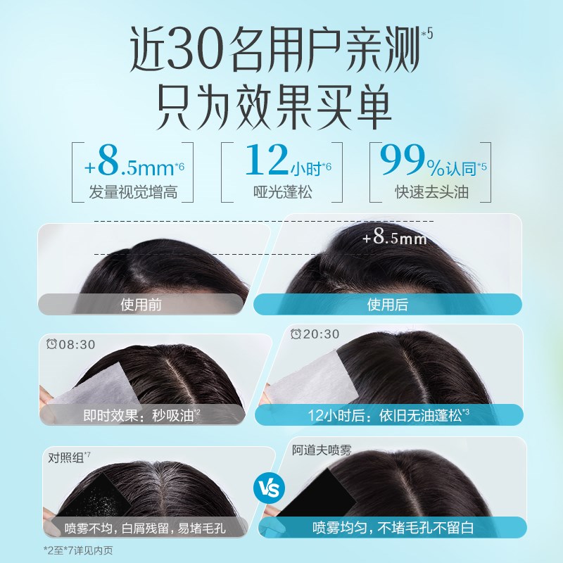 阿道夫香氛干发喷雾免洗蓬松控油神器油头救急高颅顶去油旅行装