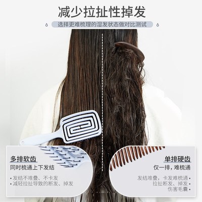 LOLOLA萝萝拉梳子湿发回形按摩头发蓬松镂空干湿两用不卡发弹力梳