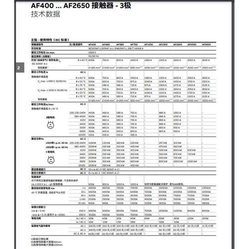 ABB交直流通用接触器AF26-30-00112224-60VAC/DC100-250V