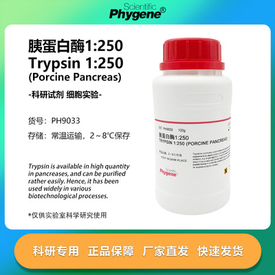 胰蛋白酶Trypsin1250