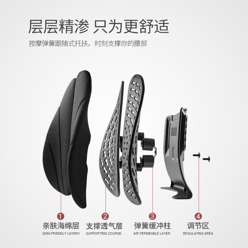 PPW人体工f学办公室靠垫护腰椅子靠背办公椅腰靠久坐腰垫座椅腰枕