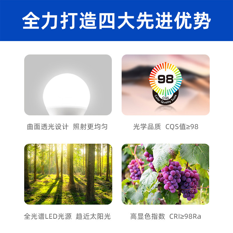 护眼灯泡ledh全光谱儿童学习专用高显e27螺口家用无频闪超亮节能