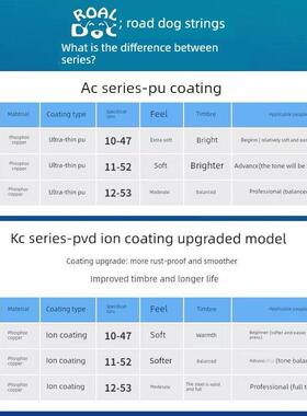 路狗Ac/Kc 011.012民谣吉他弦超薄涂层防锈磷铜弦