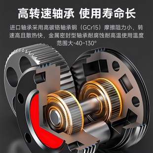 工业气动振动器GhT8 36仓壁料仓小型振荡器涡轮震动