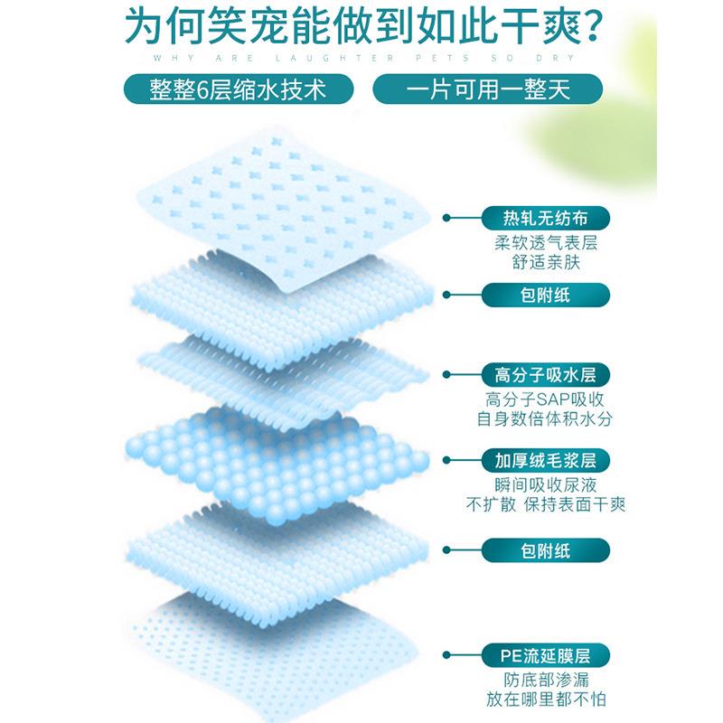 直销新款宠物尿垫大量一次性加厚狗狗清洁用品除臭透气吸水尿不湿