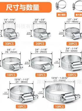 10pcs盒装304锈钢2美式ZOH不卡箍接头软管夹喉箍6-4mm组合4套装
