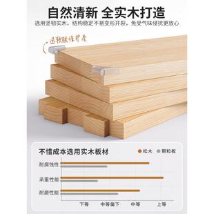 全实木书格架储落物柜自由组合子柜置YRX物架地客厅纳矮柜家收用