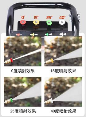 猫压清洗机380黑v商用养殖场洗地机洗车店GXU2v20机洗车刷车泵