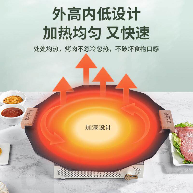 39喜拉雅烤户外露营盘烧盘烤肉马盘圆形煎烤盘可拆卸手烤柄便携不