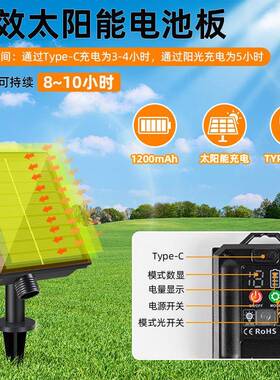 S户14太阳能灯串控外防水露营庭院氛围暖光led诞圣装饰带LWM遥灯