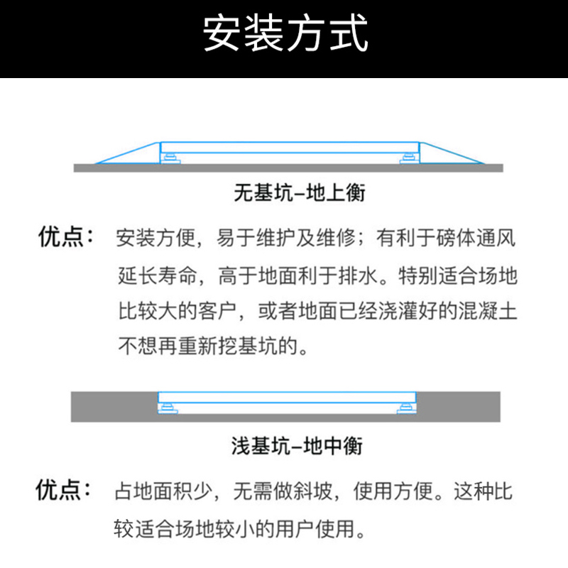 工地工厂用地磅30T50吨建设单位厂房车辆进出过磅100t汽车衡120吨