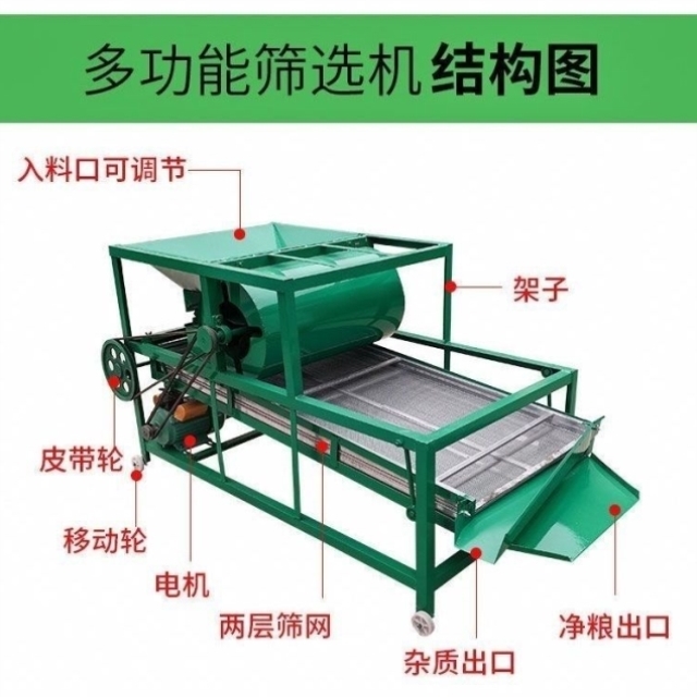 多功能振动筛筛选机新款粮食振动筛选机电动家用油菜黄豆筛选器
