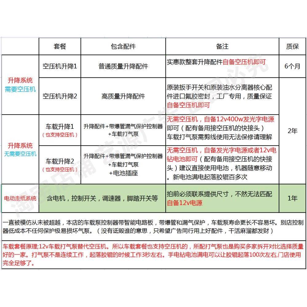 冷裱机 广告覆膜机手动改气动 全自动过膜机改装配件 意高 图宝