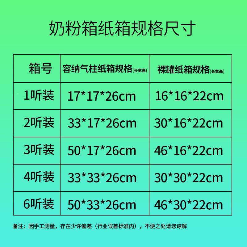 多包规格罐装奶粉硬SBL纸箱5纸箱