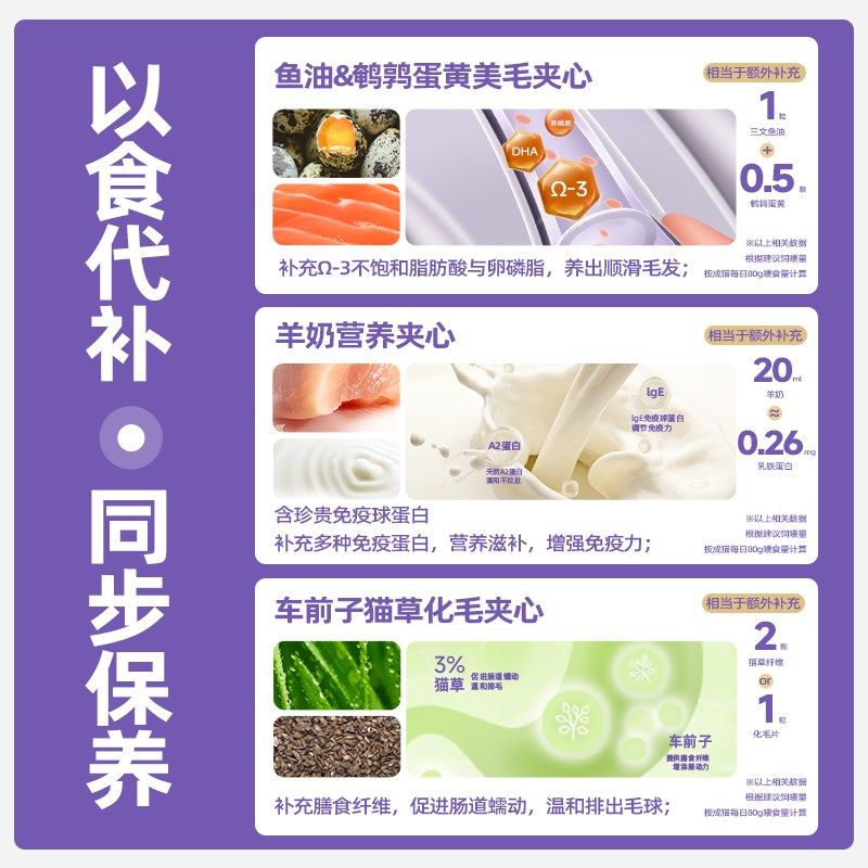 麦富迪猫粮鲜肉夹心酥双拼猫粮美毛排毛球英短美短通用型全价猫粮