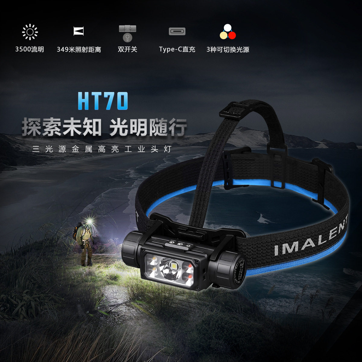 IMALENT艾美能特HT70三光源户外强光头戴式超亮大容量便携头灯