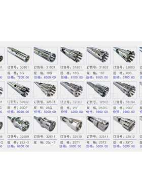 弗鲁克FA25配套分散刀头工作头系列25F25T4分散头