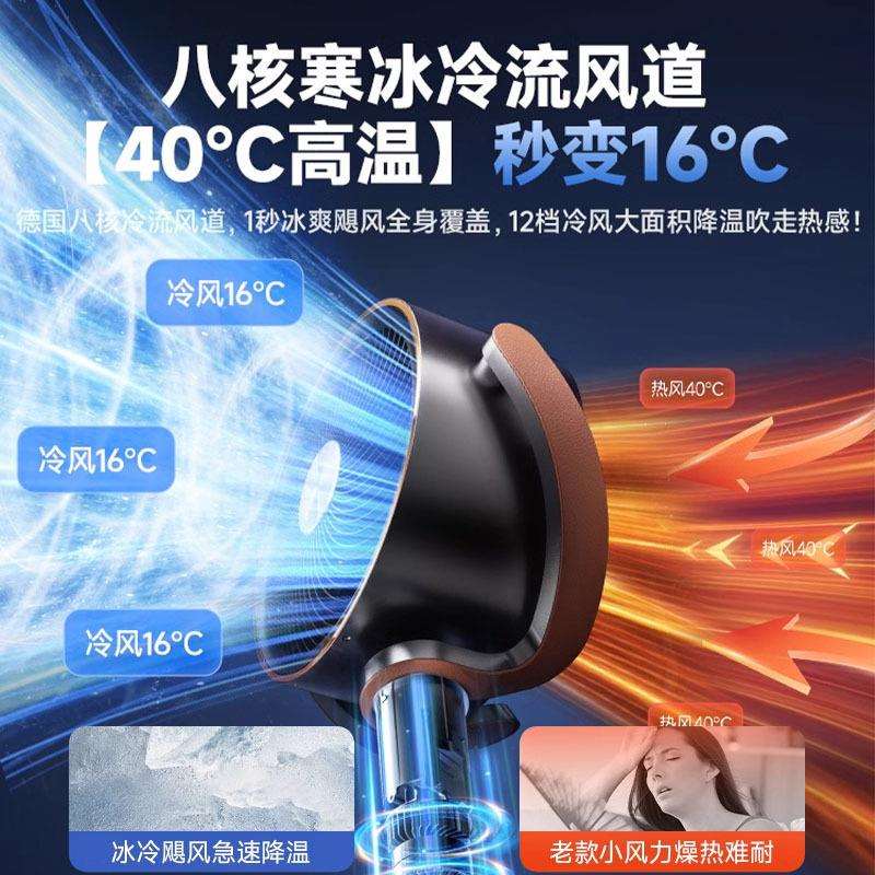 空气循环扇家用电风扇大风力广角摇头风扇落地扇卧室音静台式