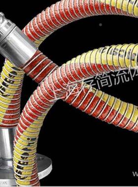 不锈多用途特圈复合软PTE内衬复合管钢F耐腐蚀复管合软管