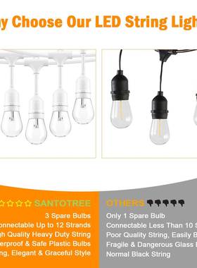 跨欧MKE美户外装饰灯48FT-1境5灯E26E27防水S14高L压270K-0ED灯串