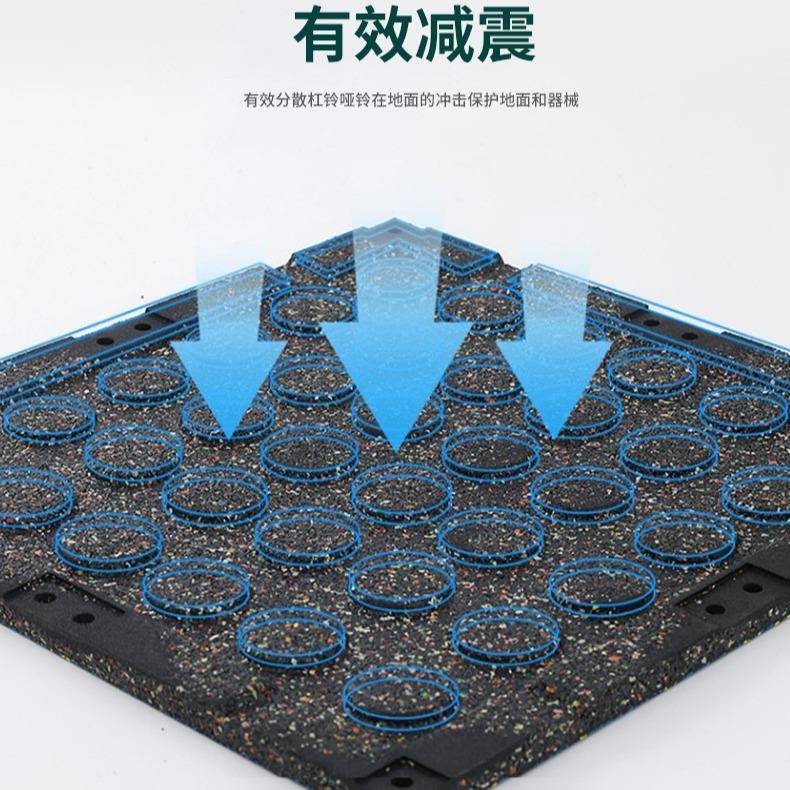 健身房橡胶地垫器材力量区杠哑铃跑步机减震家用室内隔音运动地胶