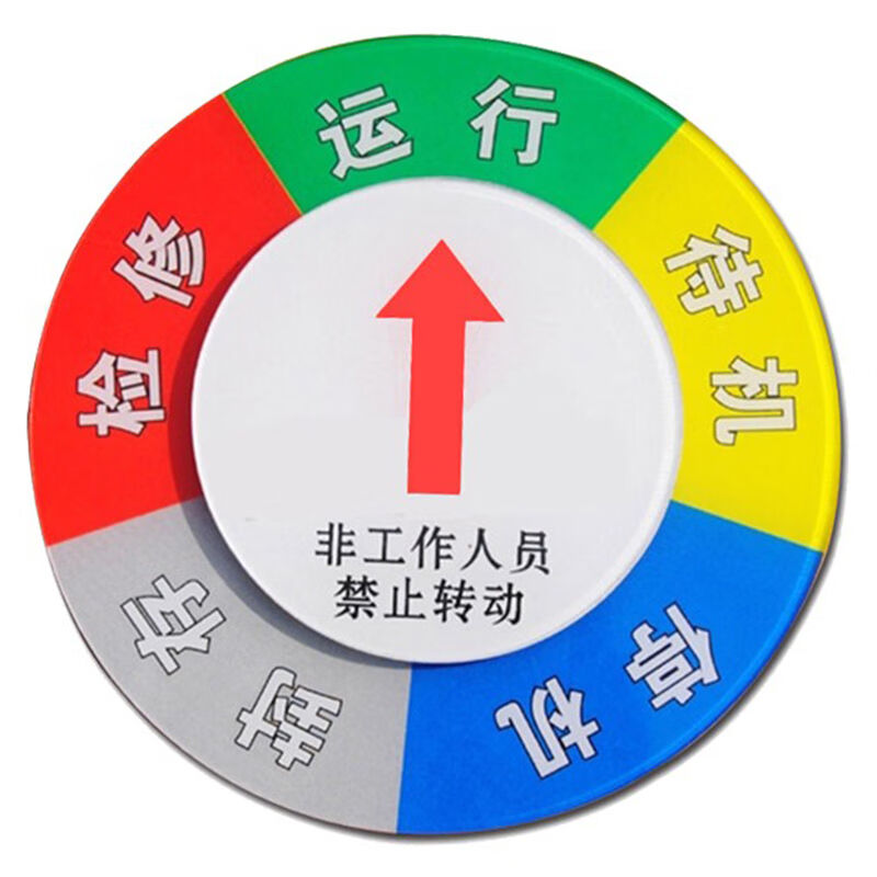 速发设备状态旋转指示牌三状态,φ10mm机器设备状态标识牌状态牌