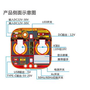 P06pro110V户外露营能汽车房车储应急电 P060Pro100W户外电源222V