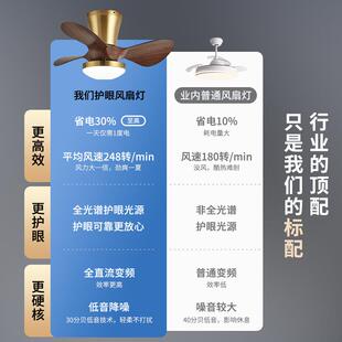 卧室风中扇灯吸顶护眼静音简约书房小餐风809厅家用风扇吊灯古新