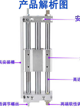 磁偶式无杆气缸CY1S10/15/20/25/32/40-1000气动滑台带导轨RMT
